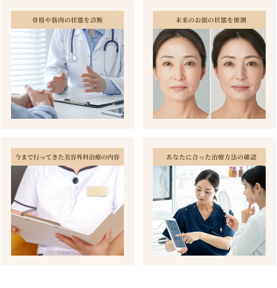 骨格や筋肉の状態を診断