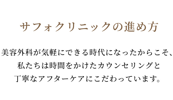 サフォクリニックの進め方