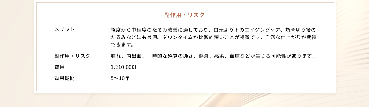 副作用、リスク