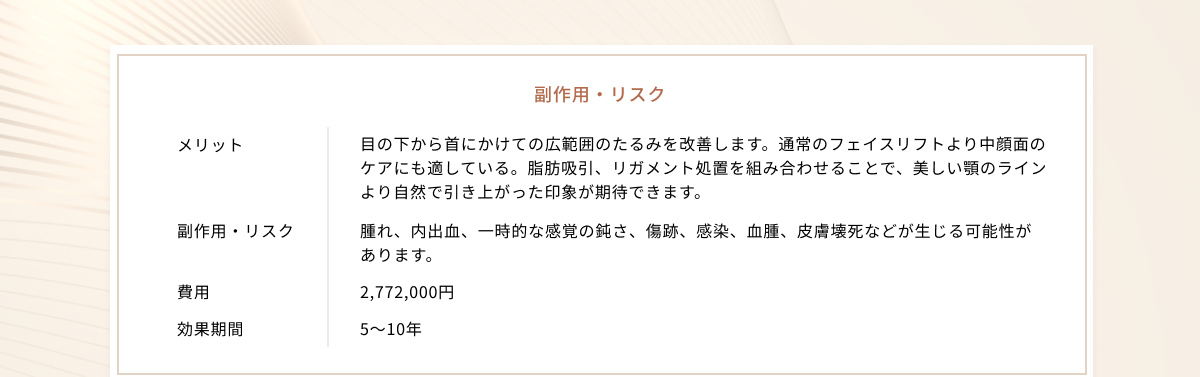 副作用、リスク